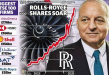 Rolls-Royce: We could become the UK’s biggest firm