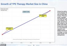 I’m a professional trader, and even I lost £13k to convincing pump and dump scam