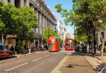 London’s West end retail soars as new data shows a surge in demand