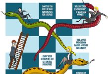 These are the common mistakes millions of savers make that could send YOUR pension on a slippery slope to disaster – and the actions you must take now: TANYA JEFFERIES