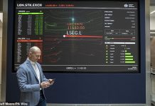 Britain for sale: Food and drink flavouring firm Treatt snapped up