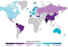 Is Britain a good place to retire? Big and rich countries ranked