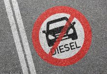 The death of diesel? Market share drops almost 90% in 10 years