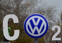 Is this the death of diesel? Market share drops almost 90% in 10 years after dieselgate destroyed trust