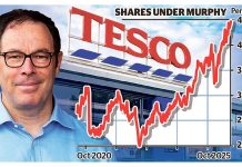 Tesco shares hit 12-year high as they brace for Christmas price war