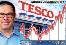 Booming Tesco eyes Christmas price war: Shares hit 12-year high as it raises profits target to £3.1bn