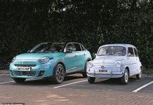 Are cars getting too big for our roads? Here’s how much popular models have bloated in 60 years