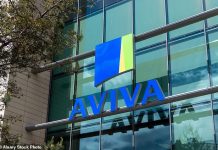 Aviva sees sharp rise in equity release and annuity sales