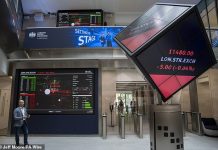 SMALL CAP MOVERS: Mixed week for miners and oilers amid skittish markets