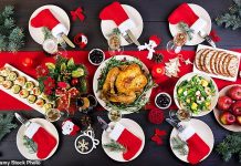 Food and drink shares to tuck into as Christmas looms