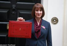 Save our family firms: Chancellor urged to scrap inheritance tax raid on businesses