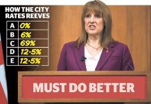 Fund managers dump UK stocks: Fears over an AI bubble send Footsie tumbling