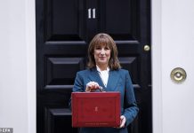 Britain’s biggest stealth tax to cost families £340BILLION with more than 10million paying higher rates