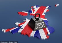 Britain’s debt interest bill to hit £750bn over next six years after Government’s borrowing binge